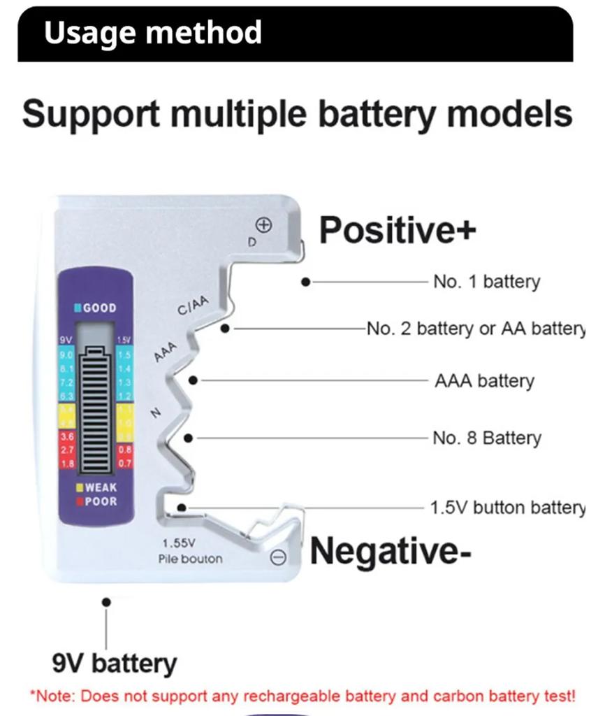 1 шт. Цифровой тестер аккумуляторов CDN AA AAA 9 В 1,5 В, детектор проверки емкости таблеточных элементов, ЖК-дисплей, диагностический инструмент для измерения емкости