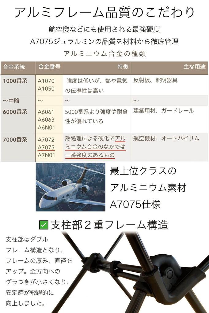 Лучшее кресло для отдыха на открытом воздухе из всех ультралегких стульев с широкой высокой спинкой и глубиной, свободная конструкция с двойной рамой для устойчивости x [время PONCOTAN] 2.0