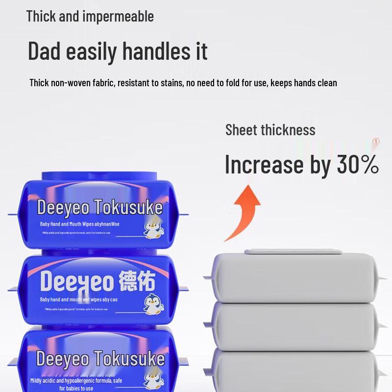 DeYou Baby Hand and Mouth Wipes