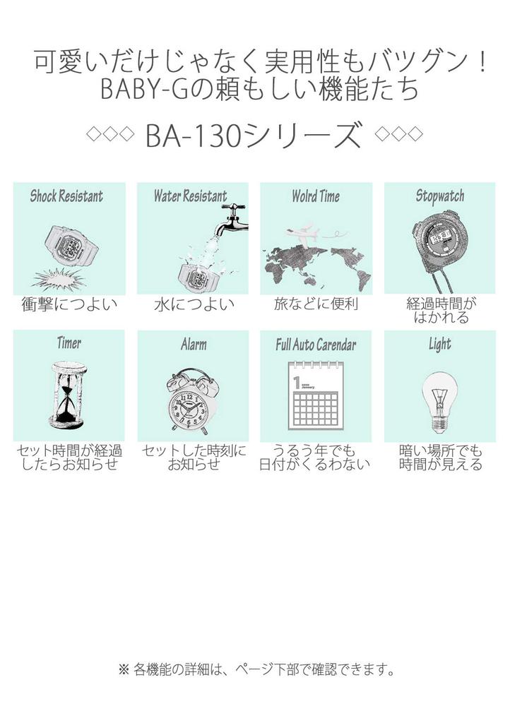 Casio Black Watch Baby-G BA-130-1A4JF Women's