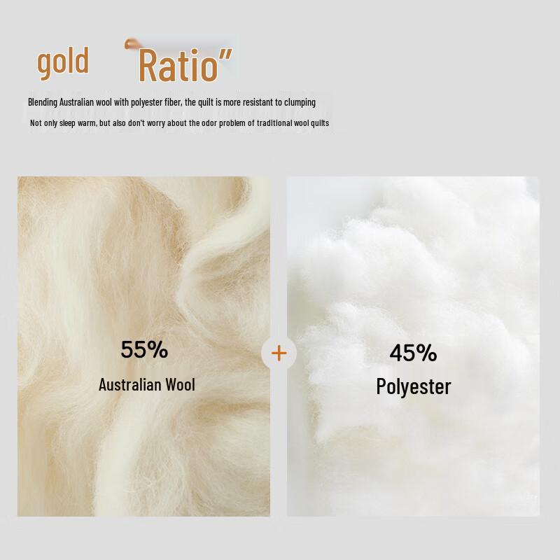 Beyond Home Textile Australian Wool Quilt