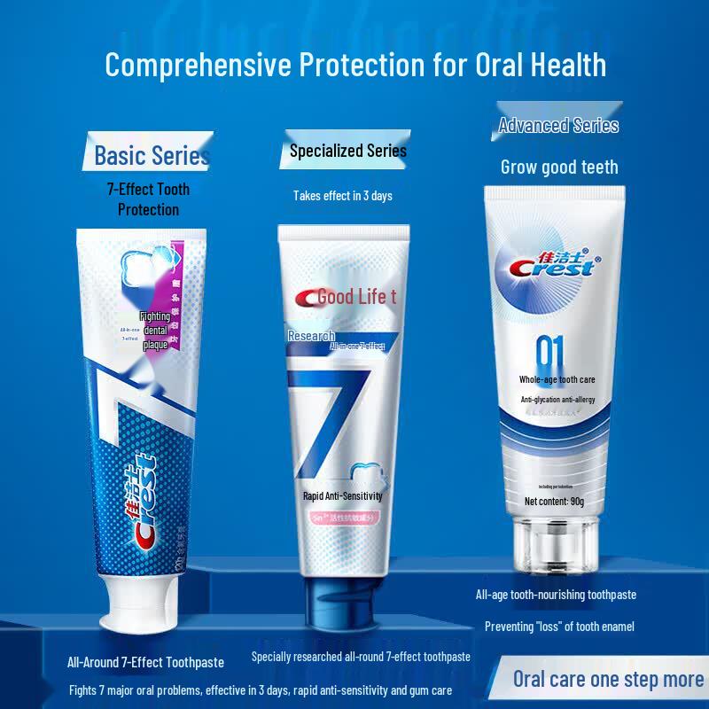 Crest All-Around 7-Effect Strong Enamel Toothpaste