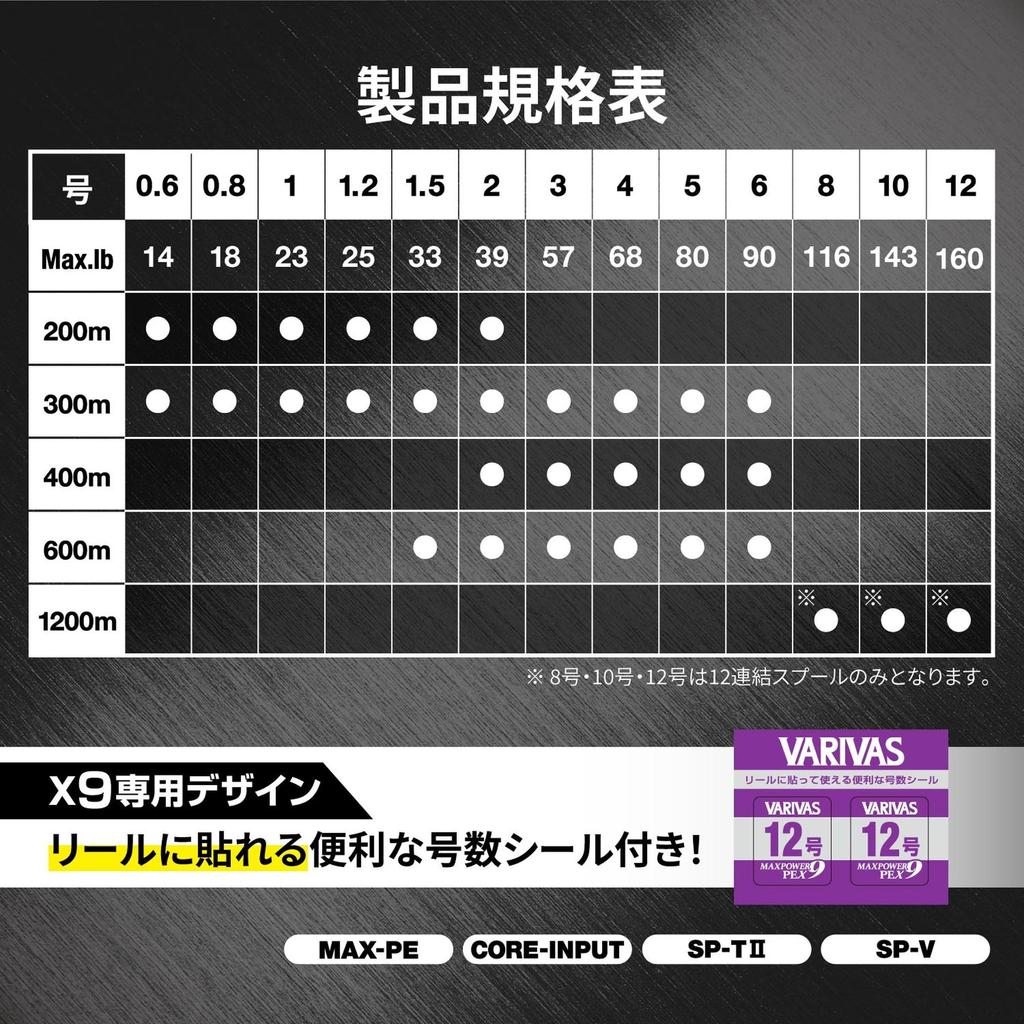 VARIVAS 9 Strands PE Line Avani Jigging Max Power PE X9 200m 10×10 0.6