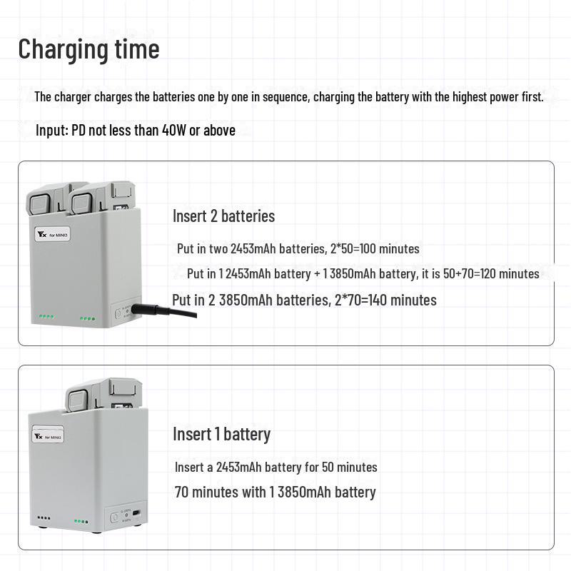 DJI MINI3 Pro Двусторонняя зарядка через USB Power Bank