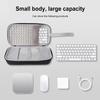 Жесткий кейс для Mac Mini M4 Дорожный чехол-органайзер Ударопрочная сумка для хранения Антицарапающийся Органайзер для клавиатуры для Mac Mini M4