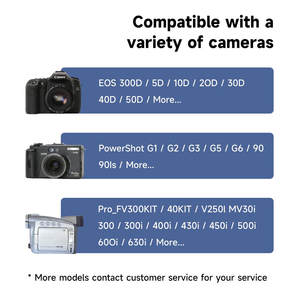 PALO 1-4 шт. BP-511 BP-511A аккумулятор для камеры + ЖК-дисплей USB двойное зарядное устройство для Canon EOS 40D 300D 5D 20D 30D 50D 10D D60 G6