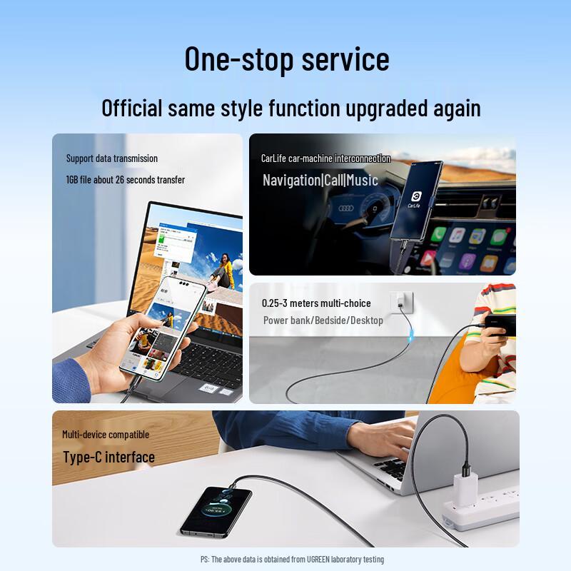 Ugreen Плетеный кабель 100 Вт USB-A на Type-C для быстрой зарядки
