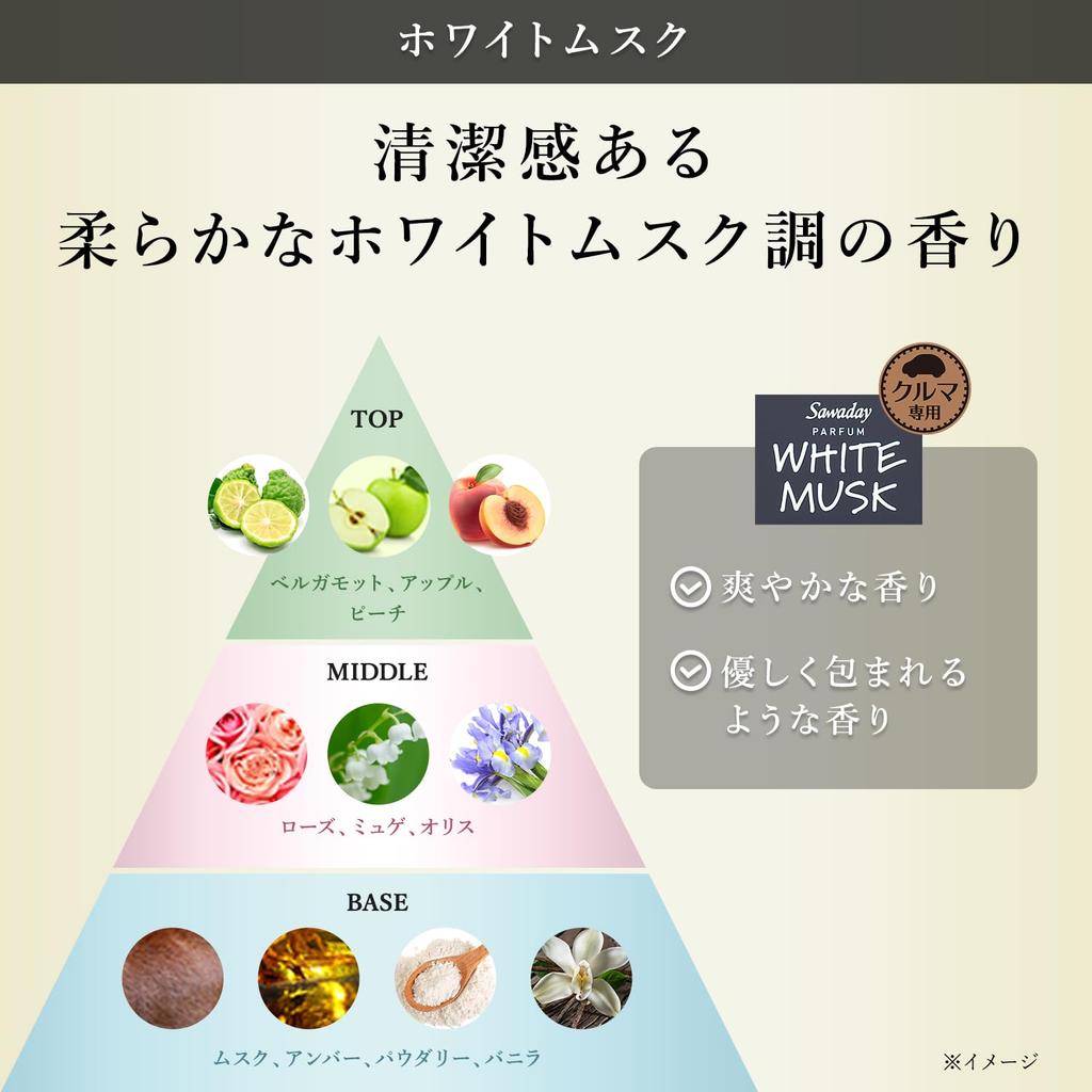 Sawaday Car Perfume White Musk Air 6ml X Freshener, Clip-on Type, 2-Pack