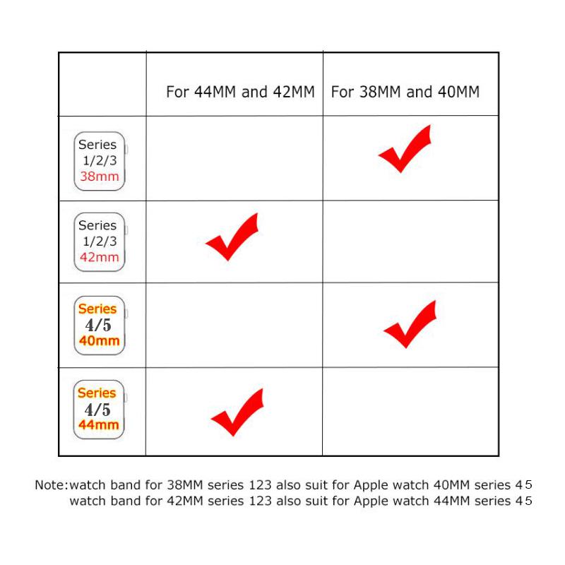 Мягкий тонкий силиконовый спортивный ремешок для Apple Watch 5 4 3 2 1 38 мм 42 мм, резиновый ремешок для часов для Iwatch series 5 4 40 мм 44 мм
