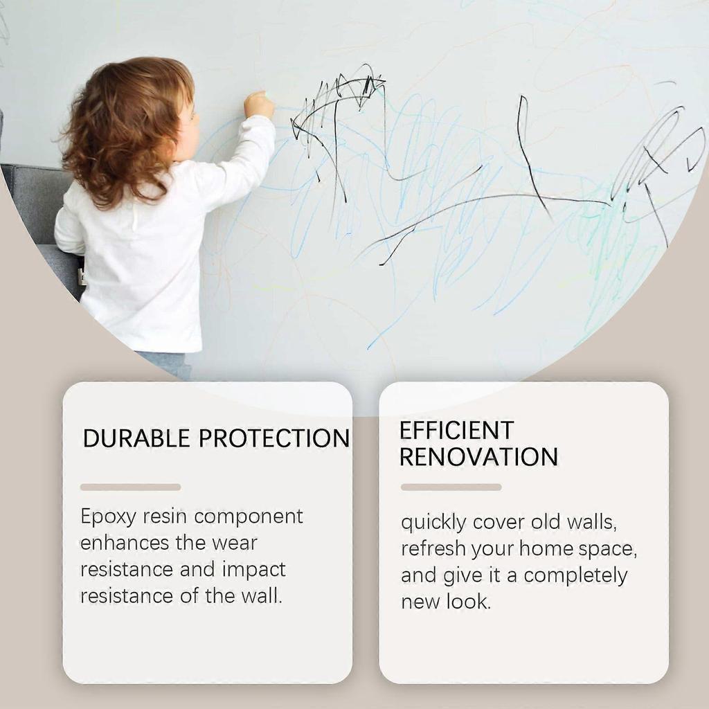 Wall Renovation Paint Home Interior Clean Cover Wall Stains Oil Wall Renovation Paint