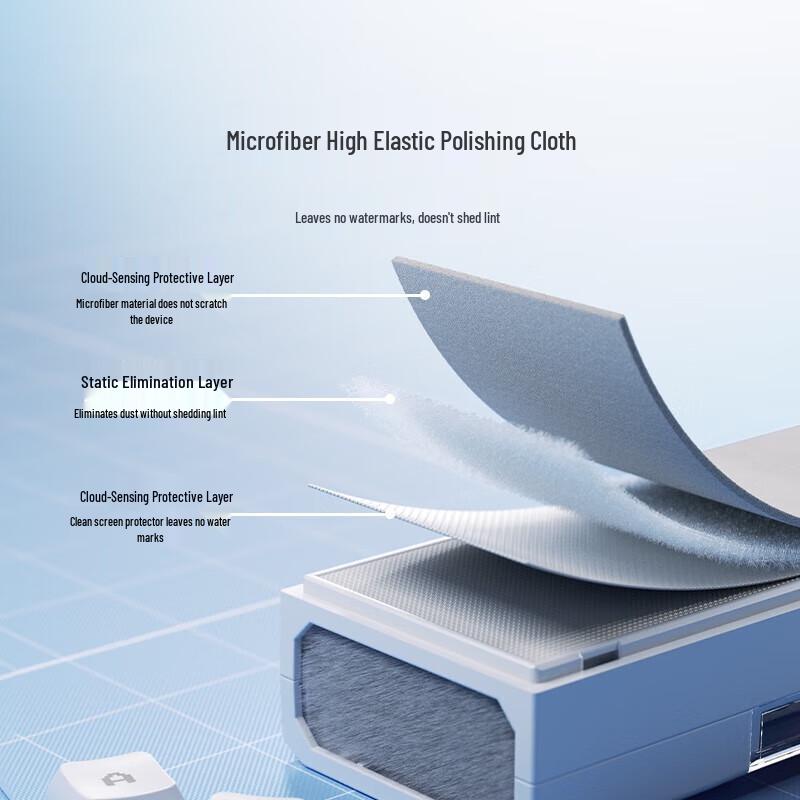 Multi-functional Electronics Cleaning Kit