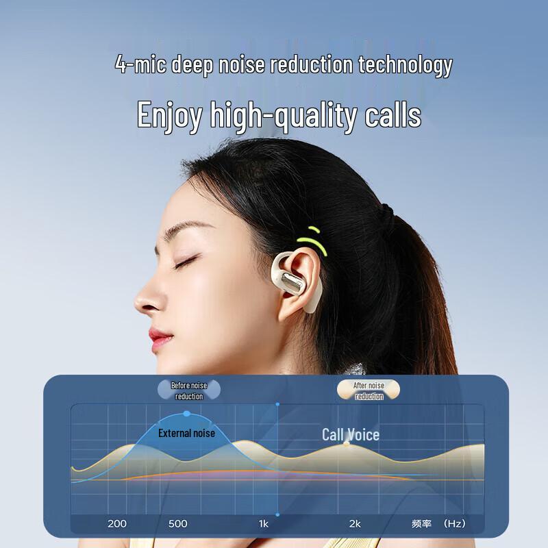 XiaoDu S108 Bone Conduction Ear-Hook Bluetooth Earbuds