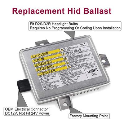 Осветительные принадлежности – Электрические балласты