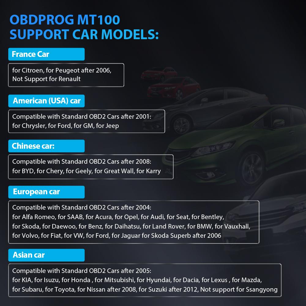 OBDPROG MT100 OBD2 сканер проверить считыватель кода двигателя стереть коды неисправностей с помощью многоязычного русского автомобиля диагностический инструмент