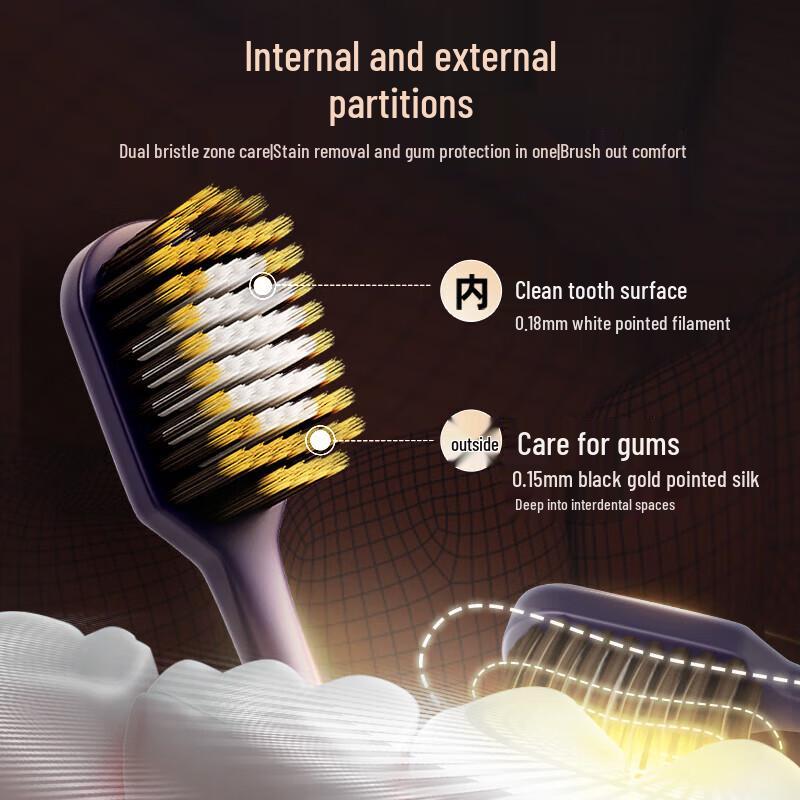 Yunnan Baiyao Mint Toothpaste & Toothbrush Set