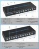 AV-коммутатор RCA, селектор-коммутатор 4x3 RCA, разветвитель, 4 входа, 3 выхода, 1080P 60 Гц, AV-коммутатор, совместимый с DVD-камерами и видео, включает ИК-подсветку.