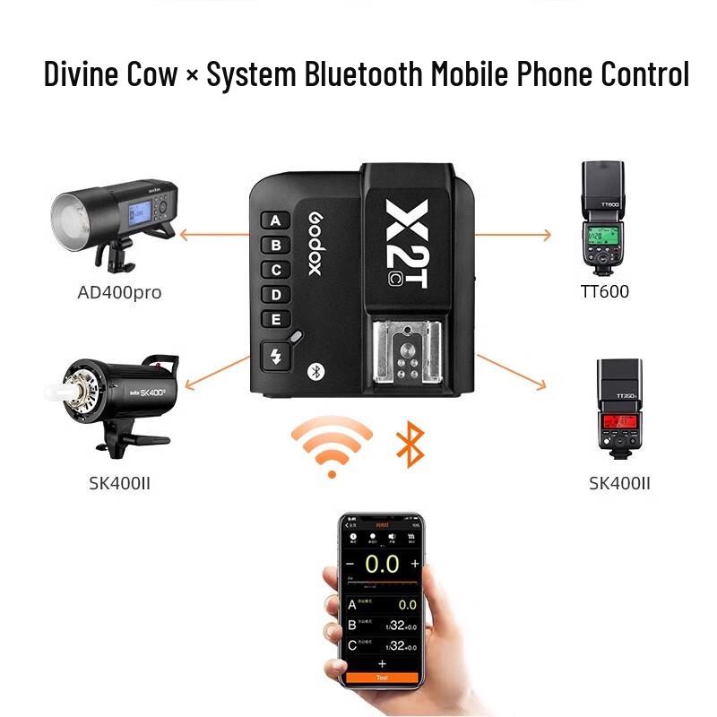 Беспроводной TTL-триггер вспышки Godox X2T с поддержкой высокоскоростной синхронизации