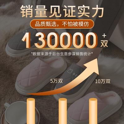 Водонепроницаемые хлопковые тапочки мужские молодежные осенне-зимние новые домашние комнатные толстая подошва противоскользящие шерстяные тапочки женские