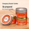 Скидка для новичков: Аварийные свечи для предотвращения катастроф без дыма и запаха на случай отключения электроэнергии