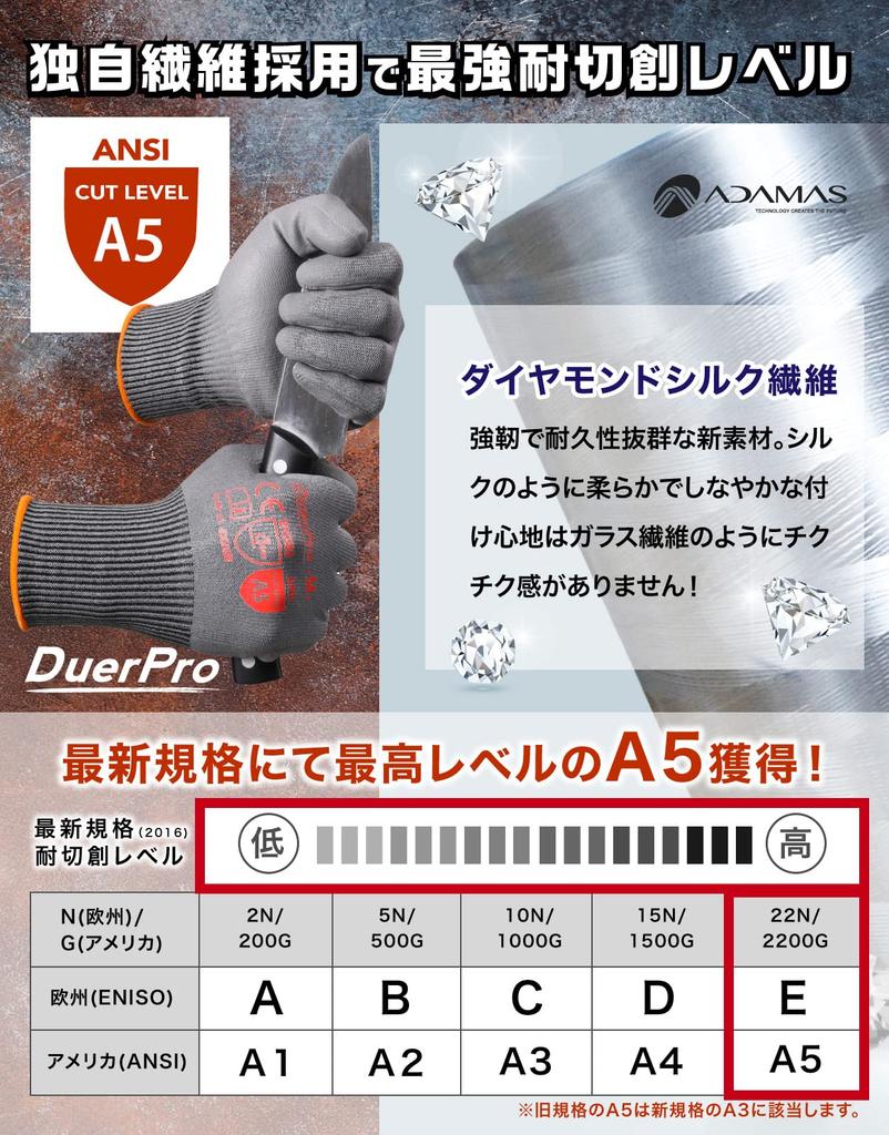 Duerfusa Защита от катастроф ANSI Уровень устойчивости к порезам Рабочие перчатки из алмазного шелка с дизайном для катастроф, для улицы, оптовые заказы приветствуются