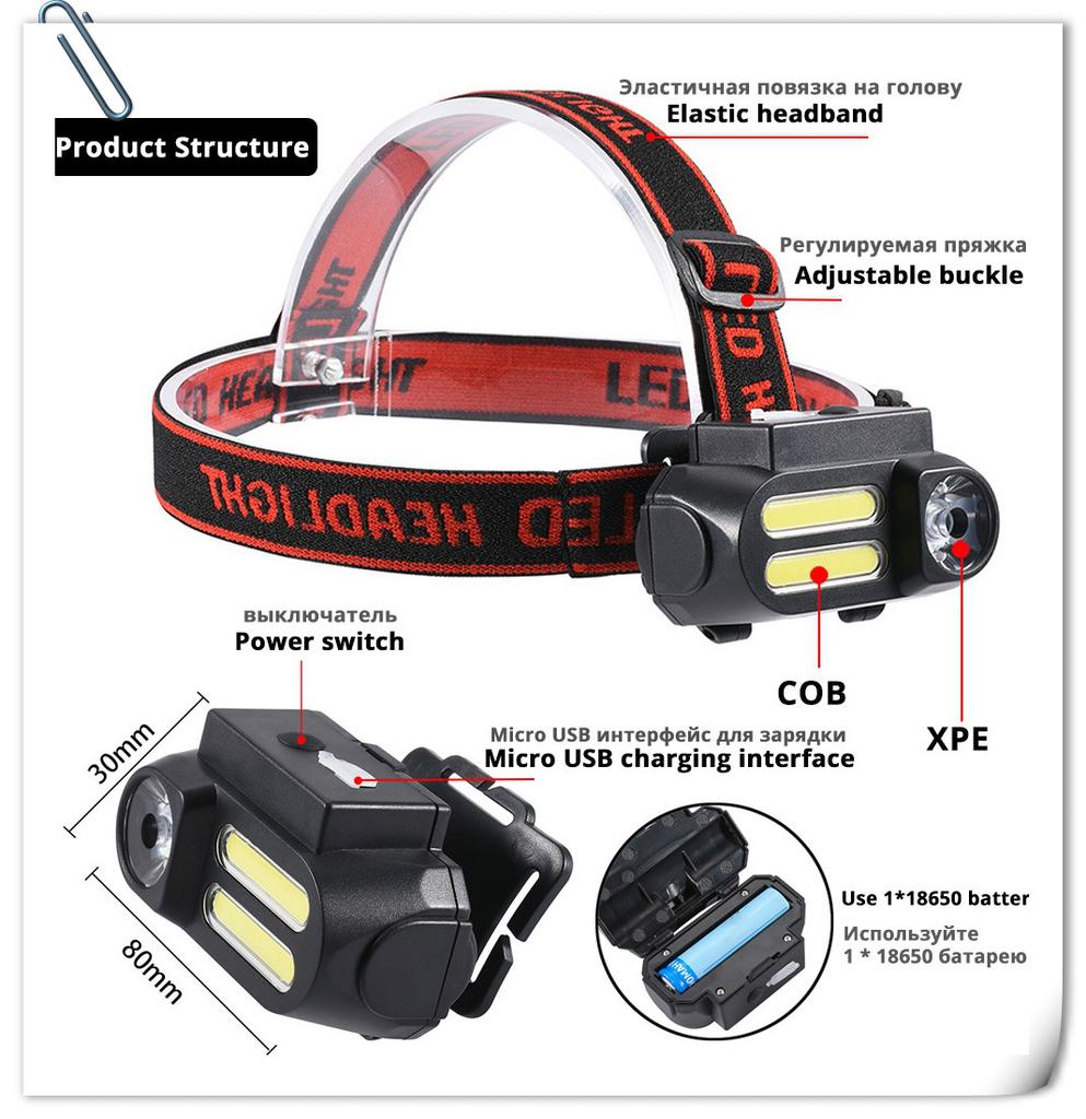 USB зарядка COB фары XPE+2COB18650 головной фонарь светодиодный уличный кемпинг рыболовный фонарь