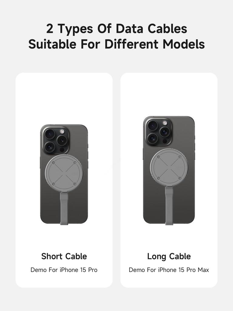 Короткий кабель USB4 240 Вт быстрая зарядка U-образный кабель USB C 40 Гбит/с 8K видео для iPhone 16 15, iPad, SSD, концентратор Thunderbolt 4/3