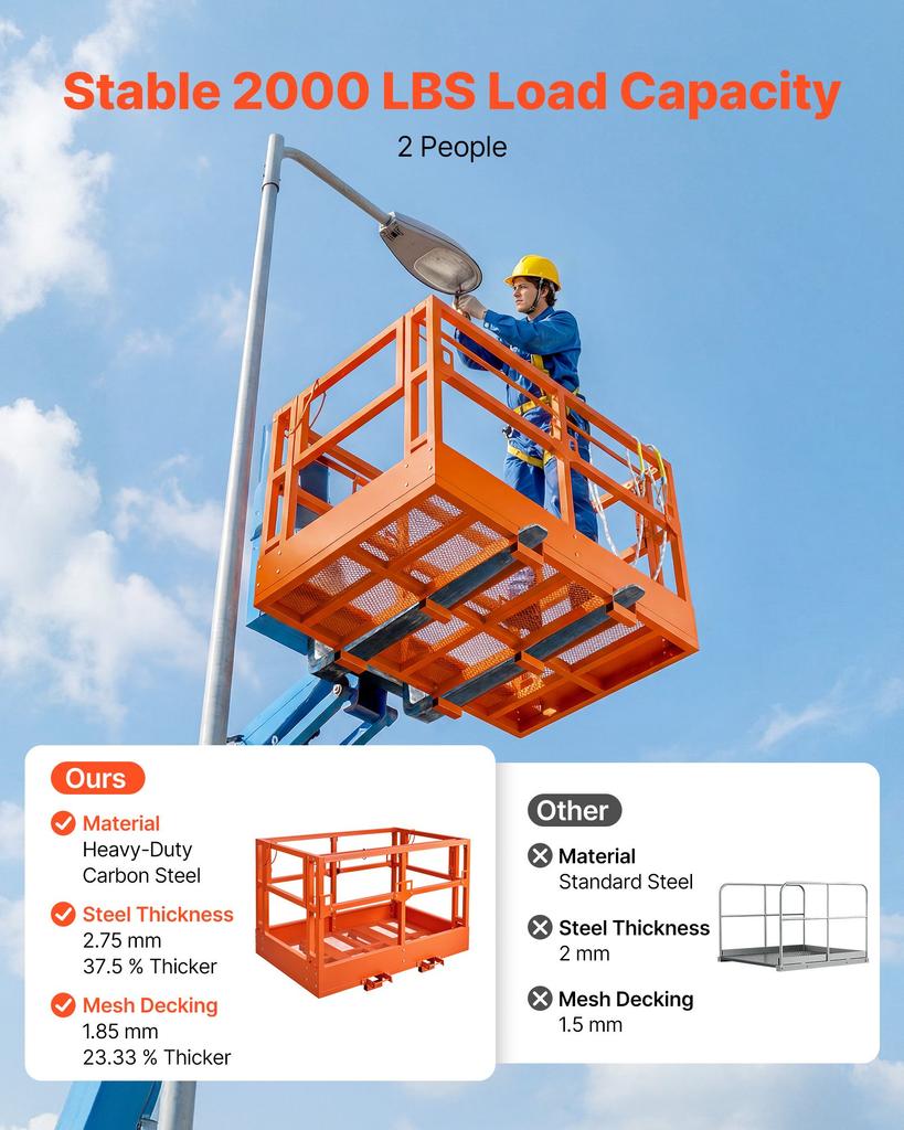 VEVOR Mesh Telehandler Work Platform, 1817 x 1220 mm, Man Safety Basket, 907.18 kg Capacity, Forklift Telehandler Attachment, Safety Cage