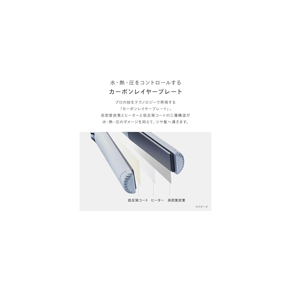 Выпрямитель ReFa Straight Iron Pro Черный с Руководством по укладке волос и Сумкой-шоппером Выпрямитель для волос