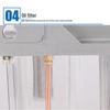 4L Automatic Electric Lubrication Pump for CNC Machines