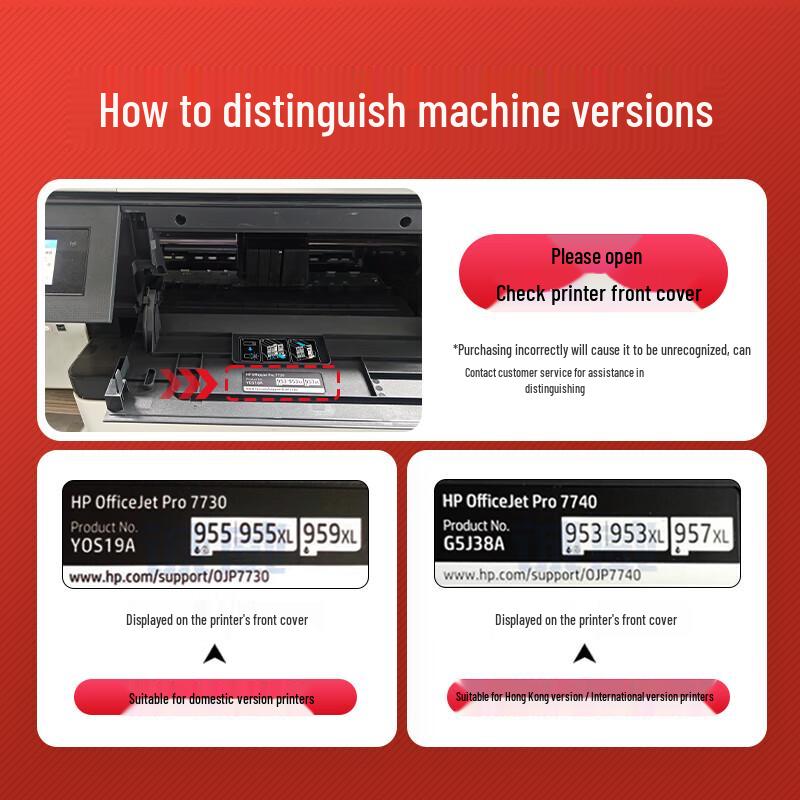 Huiwei 955 Compatible Ink Cartridges for HP OfficeJet Pro 7720