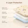 100% Cotton Baby Care Pad: Waterproof Quilted Mattress Protector - Soft Washable Reusable Urine Pad for Crib Nursery Bed Rest