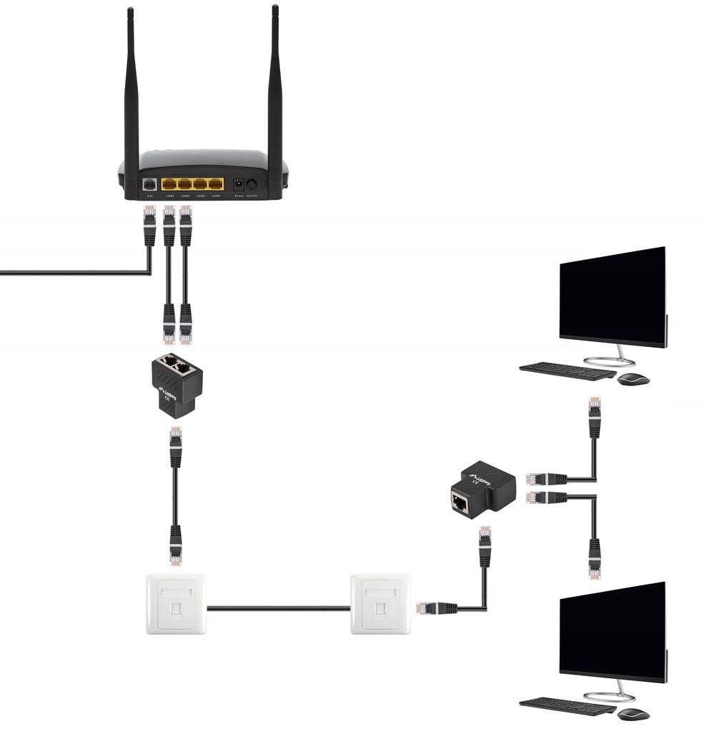 Adapter Lanberg złączka sieciowa spliter RJ-45 - RJ-45 X2 ekranowany