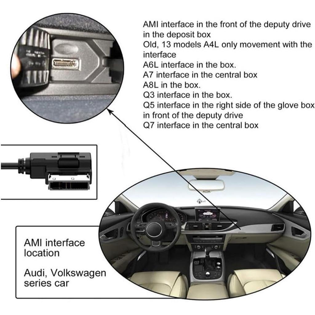Совместим с AMI, MDI 3.1 USB-C Мобильный телефон LeTV Планшет Автомобильный зарядный кабель