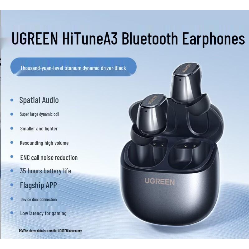 Ugreen Bluetooth-наушники A3 для сна