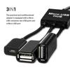Аксессуары для компьютеров – Концентраторы USB