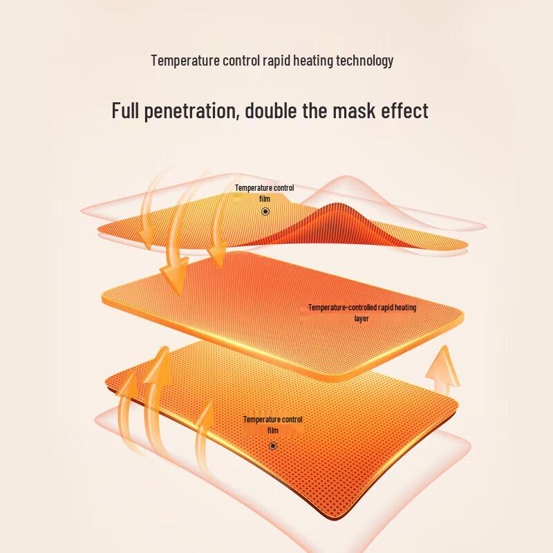 Электрическая грелка AUX с травяными вкладышами