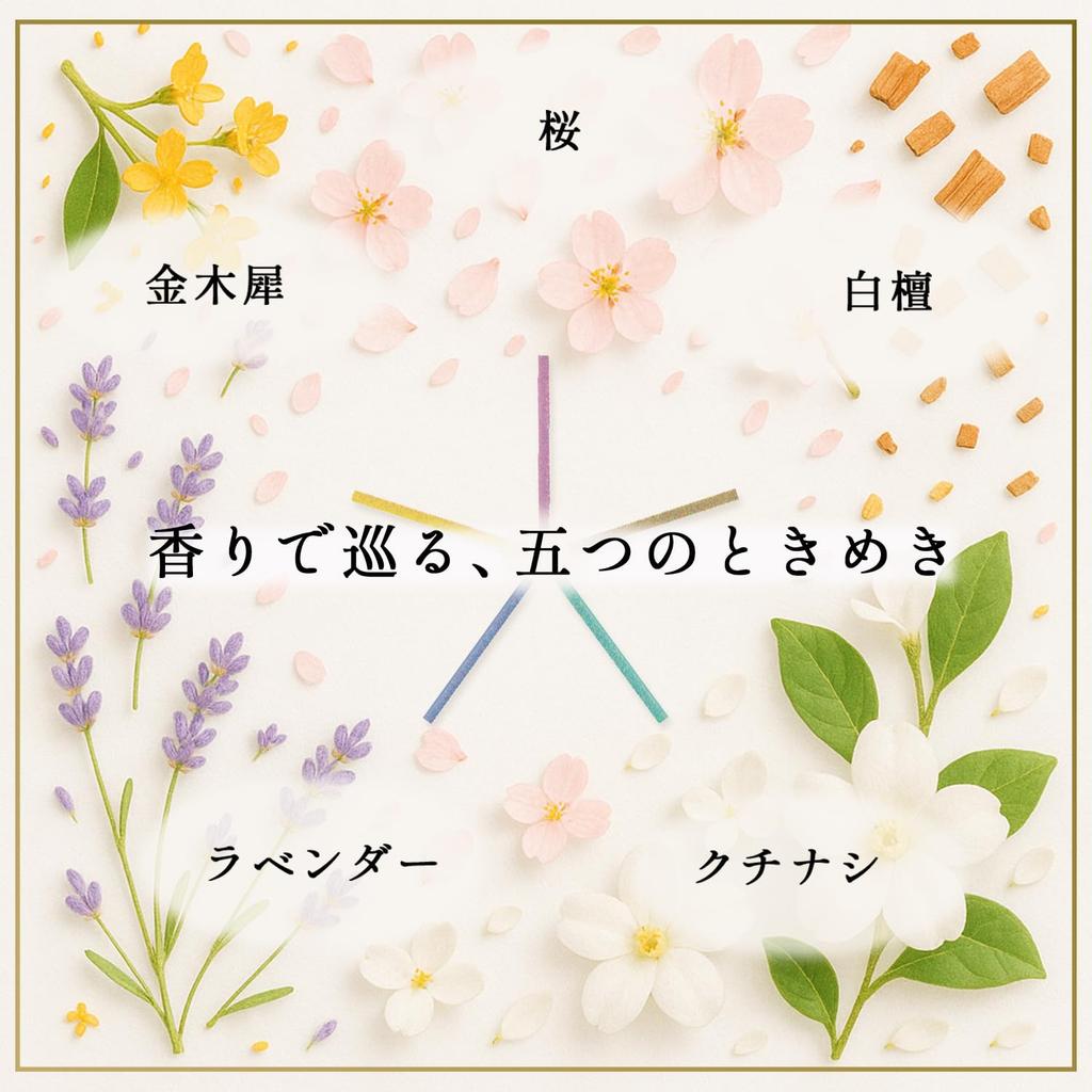 Incense 5 Flavors Including Incense Holder Light Aromatherapy Assortment by SCENT VOYAGE Set Osmanthus, Included, Smoke,