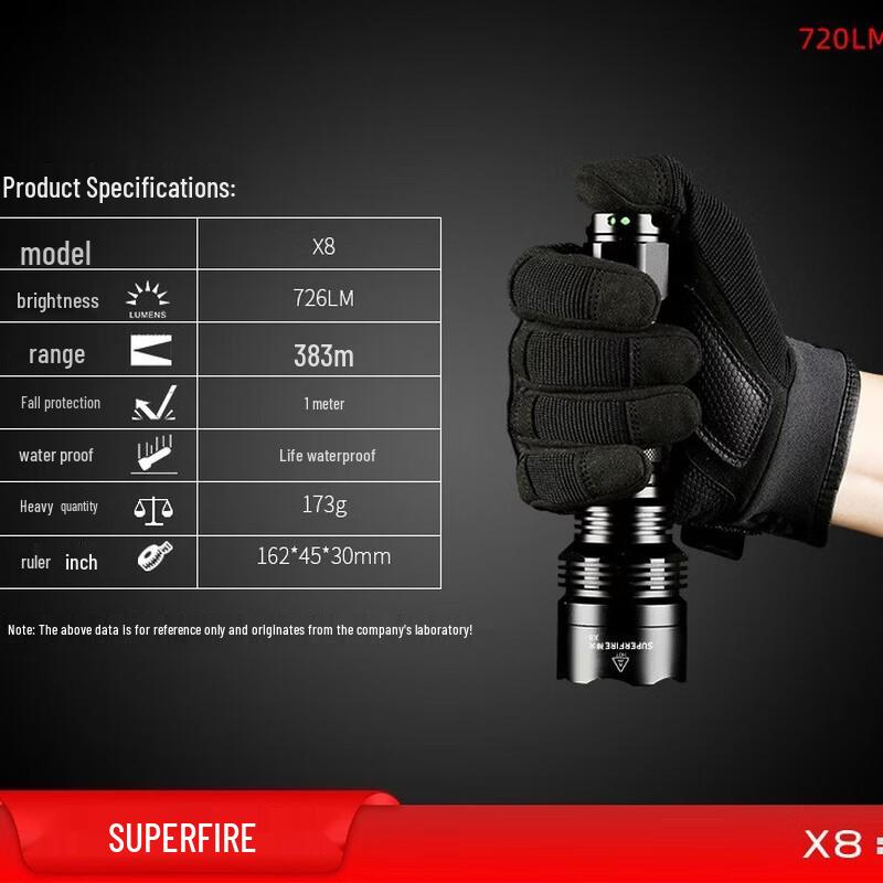 SupFire X8 Rechargeable Waterproof LED Flashlight