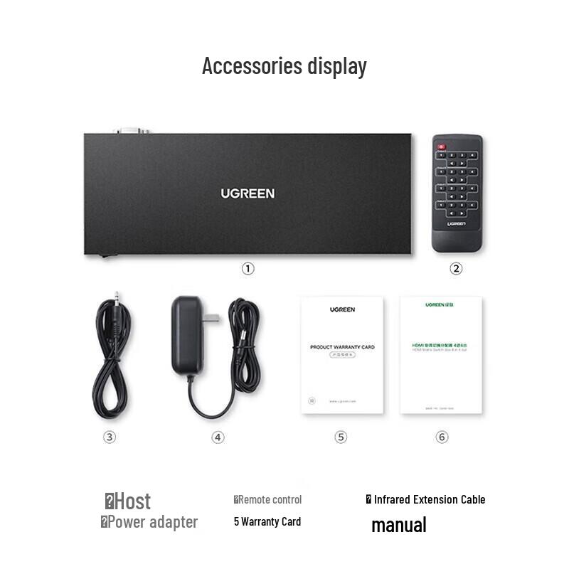 Ugreen 4x4 HDMI Матричный коммутатор-разветвитель