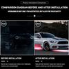 Car Flexible Underglow Strip Light LED Underbody Chassis Light APP Remote Control RGB Neon Auto Atmosphere Decoration Lamp