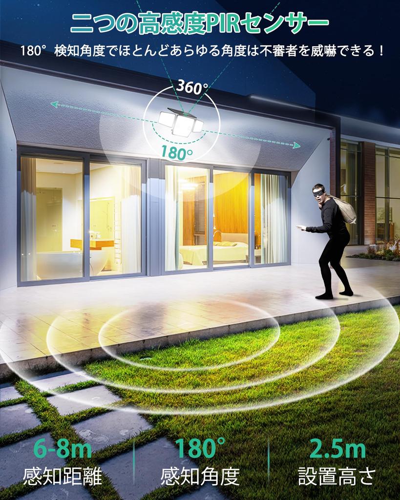 HAARAY Солнечный свет, Наружный водонепроницаемый свет с датчиком, Питание от солнечной энергии, Высокая яркость, 2500 люмен, Два датчика движения, Чувствительность 180° [Двусторонний]