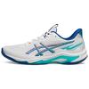 Netburner Ballistic FF 4 White Blue Unisex Sneakers 1051A096-960