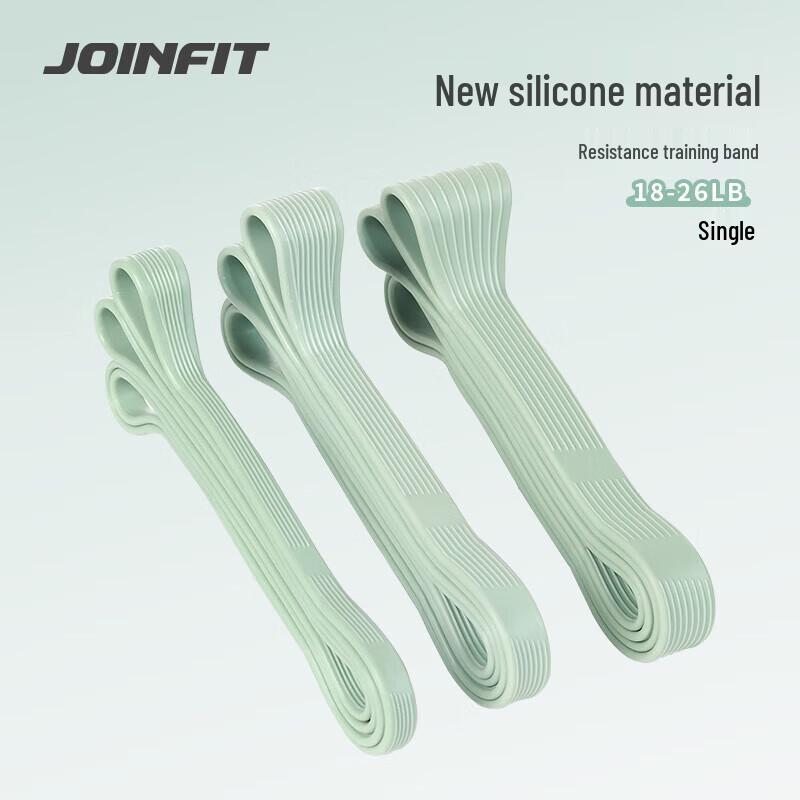 JOINFIT Эластичная лента для йоги и силовых тренировок