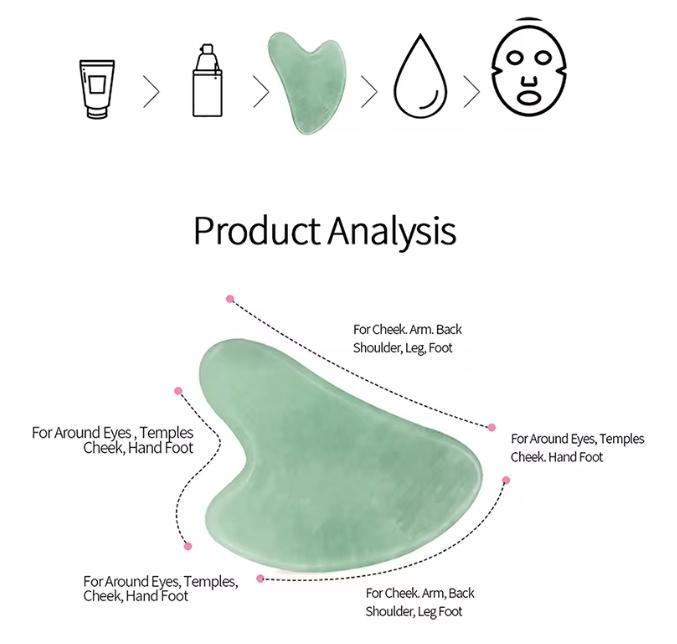 Спа-массаж в форме сердца, скребок с пчелиным воском, массажный скребок, массажер для лица, акупунктура, доска Гуаша, массажер для лица, подтягивающая кожу