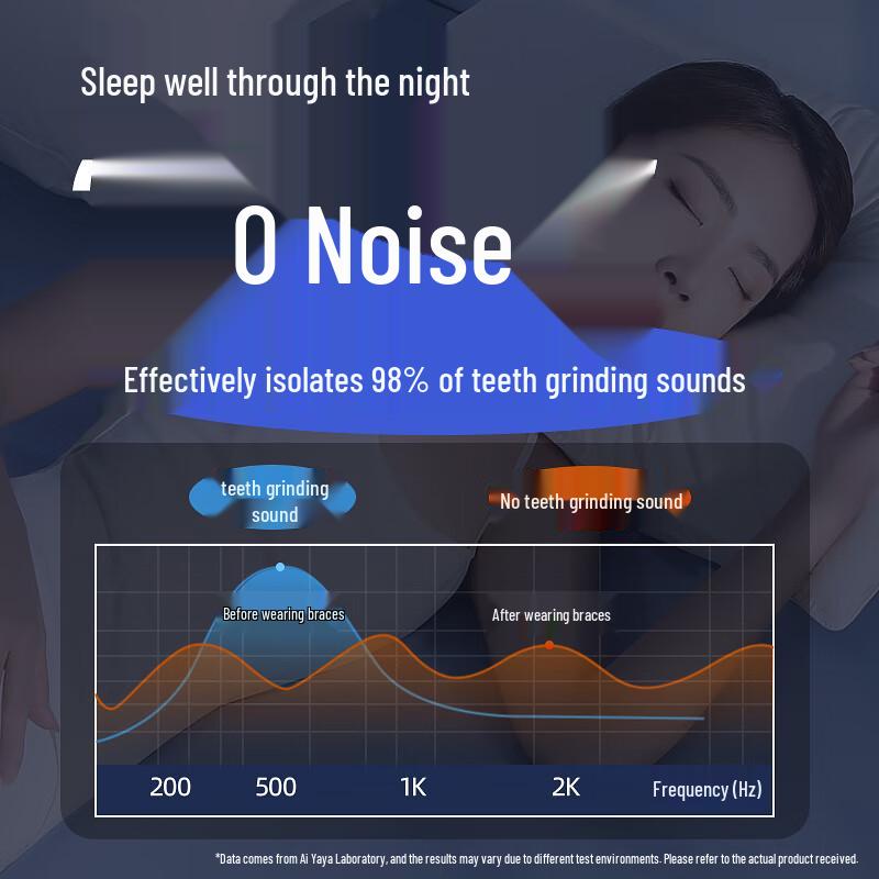Взрослая ночная каппа от бруксизма
