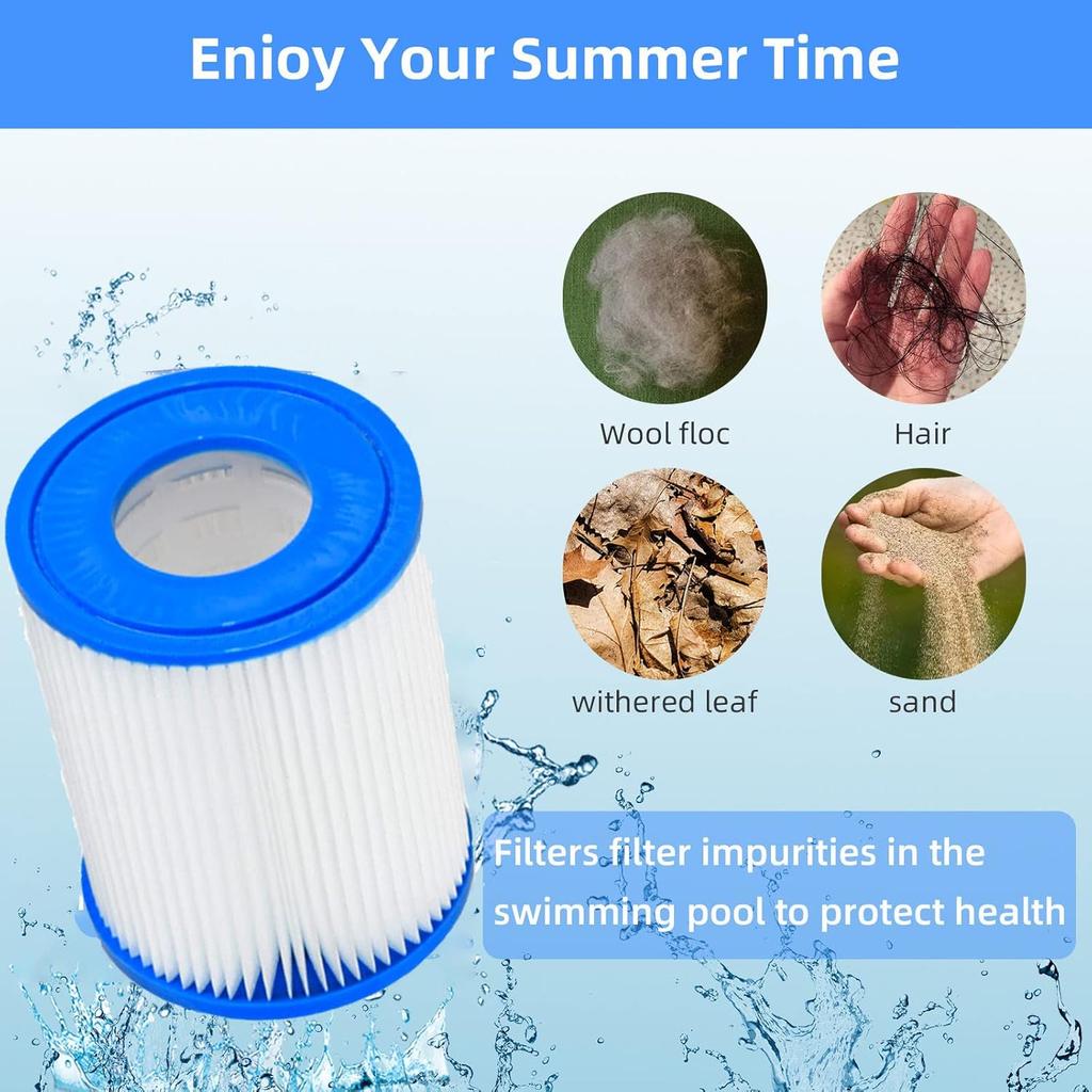 Filter Cartridge for Bestway II, Pool Spa Filter Cartridge for Flowclear II, for Lay Z Spa, 58094, 58383, 58386, 58117, 58386GS