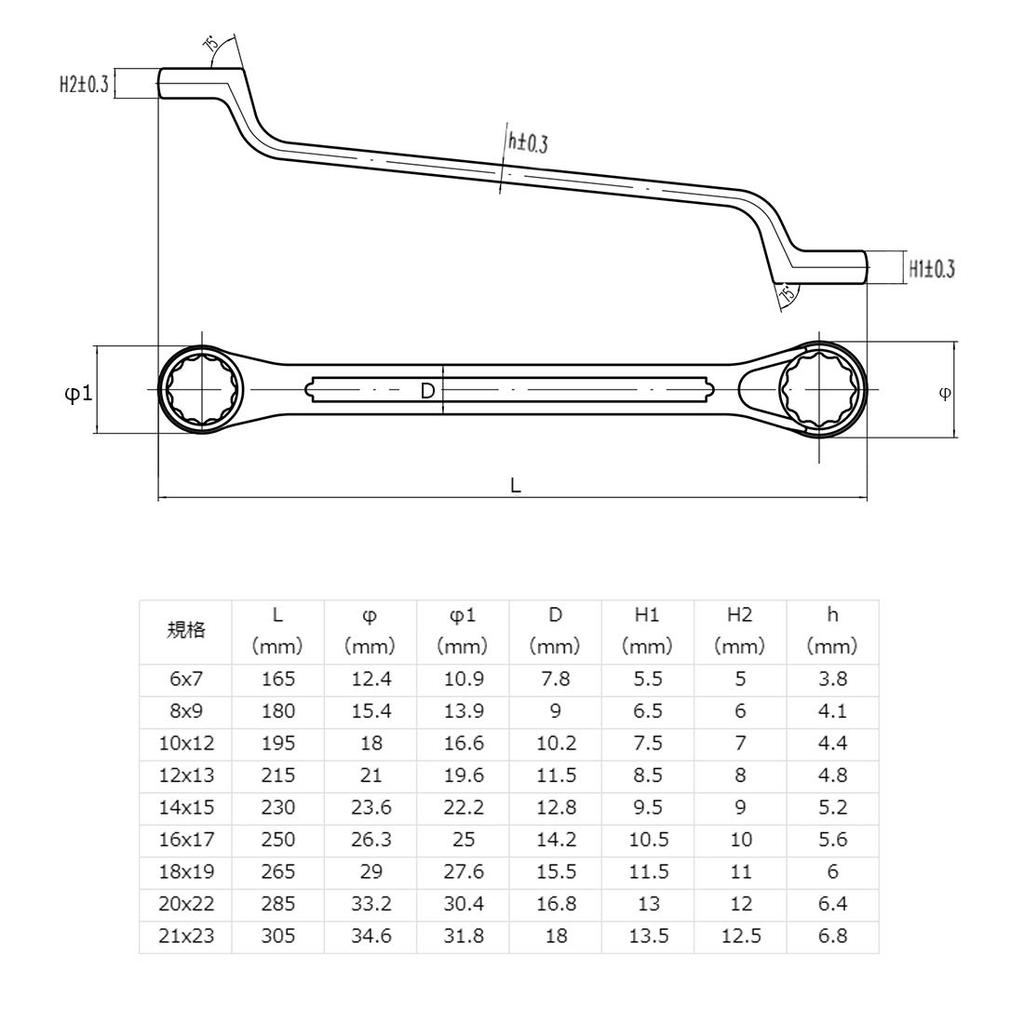 Набор из 9 штук гаечных ключей DURATECH с глубоким зеркалом и метрическим креплением, размер, смещение, отделка, 75° 6-23 мм, в комплекте,