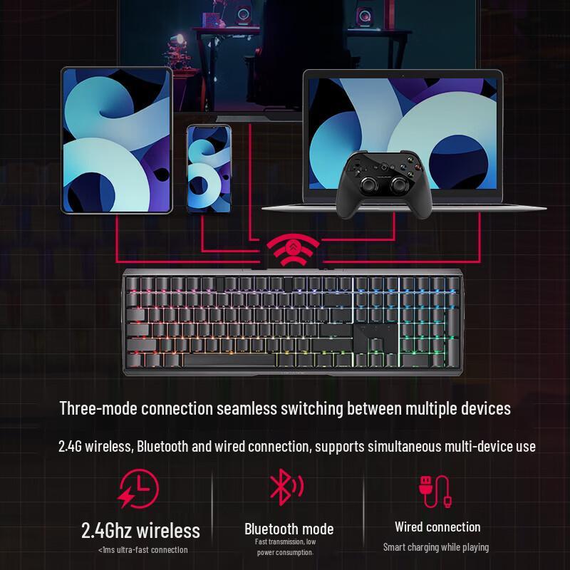 Беспроводная RGB механическая клавиатура CHERRY MX3.0S