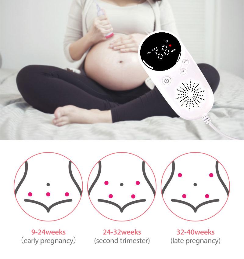 Портативный семейный допплеровский монитор для беременных, допплеровский домашний сонарный детектор, детектор сердечного ритма плода с ЖК-дисплеем
