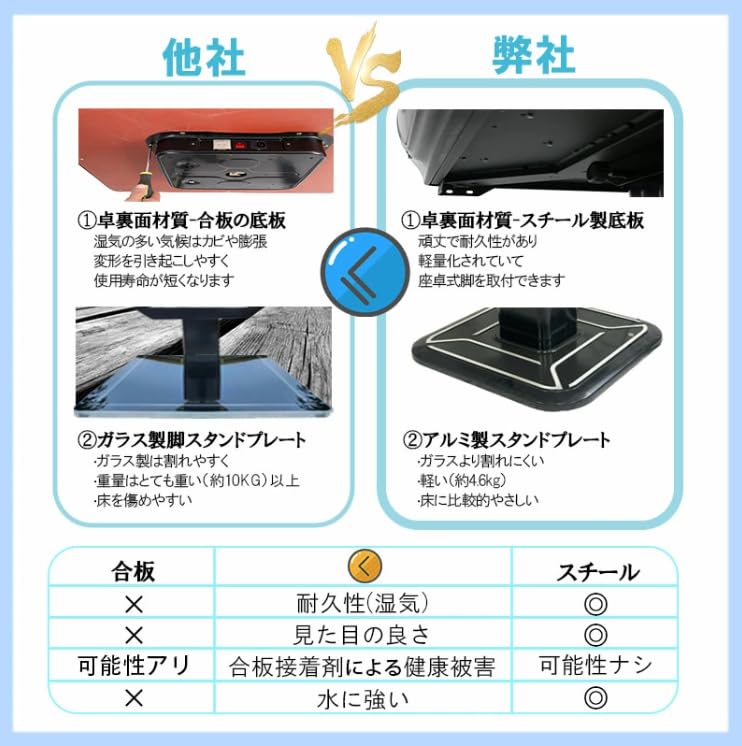 Jakka Fully Automatic Mahjong Table Mahjong Table Mahjong Set Mahjong Table Mahjong Table Fully Automatic Automatic Mahjong Table Automatic Mahjong